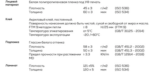 Polysam PP Gloss White 60 UVD ACR WG60 